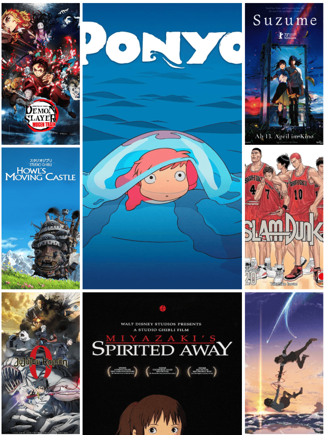 Top 10 highest-grossing anime movies of all time